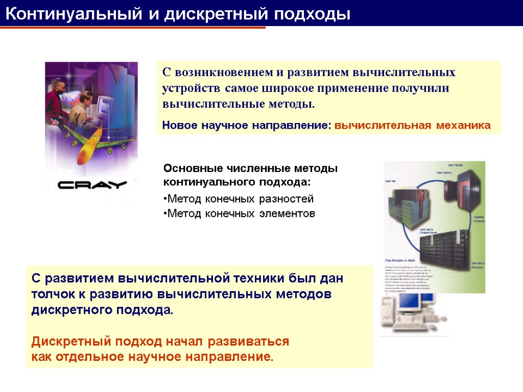 С развитием вычислительной техники был дан толчок к развитию вычислительных методов дискретного подхода. Дискретный